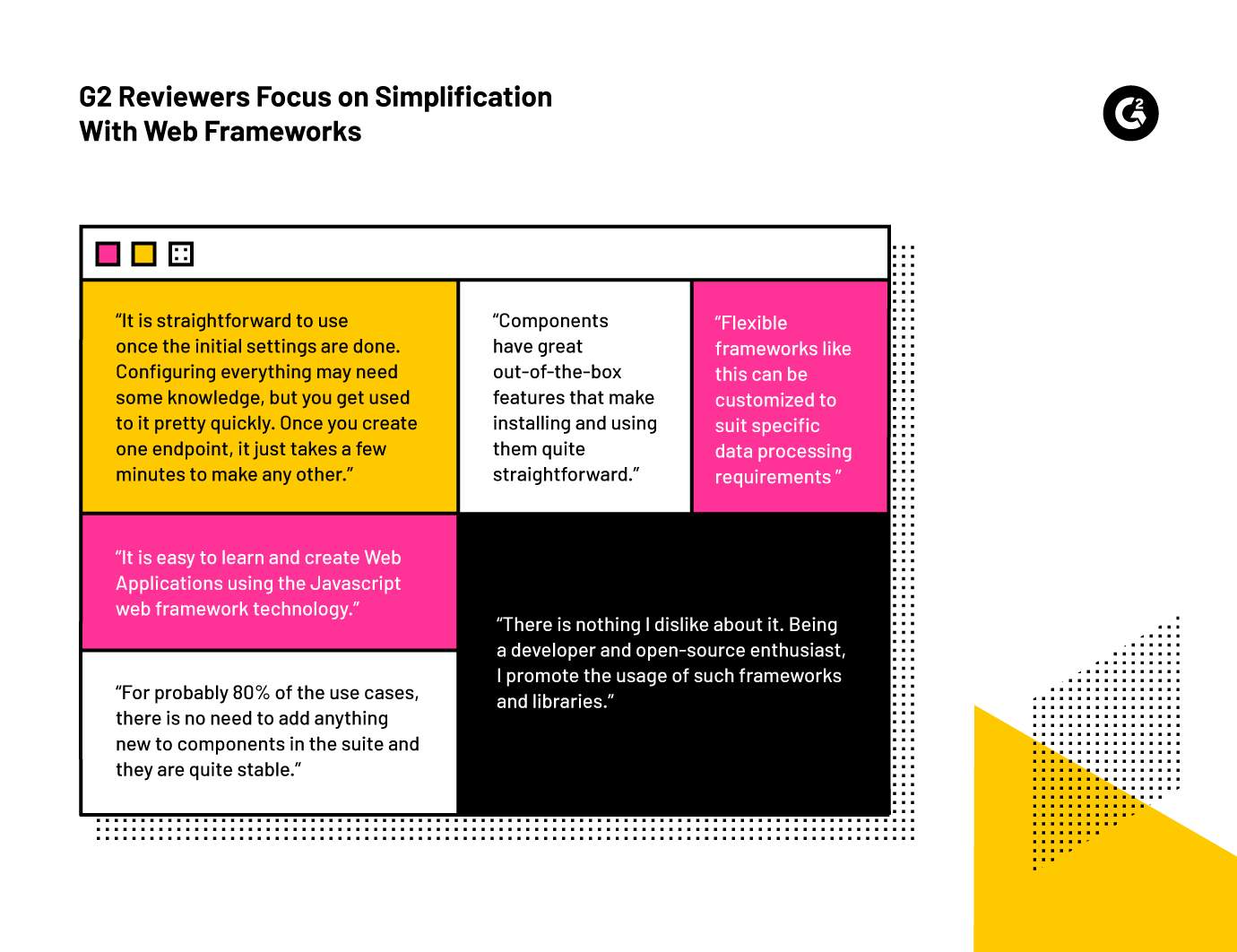 2024 Trends Web Frameworks Impact On Software Development - Retina Landscape Textures for Desktop